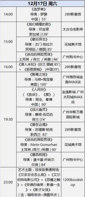 中国广府人人口_广西广府人分布图