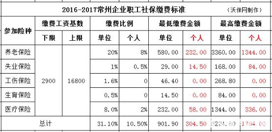 溧阳市人口有多少_溧阳 有多少人(3)