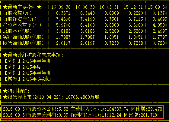 的股民会反其道而行不断加仓,因为他们知道大的行情往往是跌出来的,但