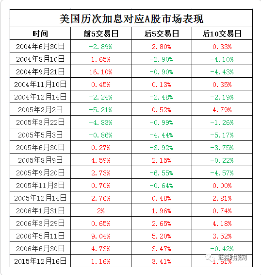 中国物价对gdp的影响_为何中国的 GDP 平减指数和消费者物价指数相差较大 且 GDP 平减指数很多时候大于消费者物价(2)