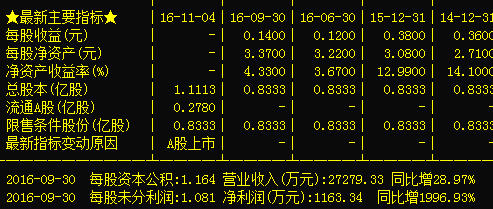 丝路视觉300556爆炸性消息来袭,散户何去何从