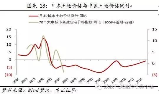 中国gdp的基准年_南充发布重磅经济数据 2018年经济总量继成都 绵阳之后突破(3)