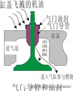 冒气的原理_溶气气浮的分类及设计原理(2)