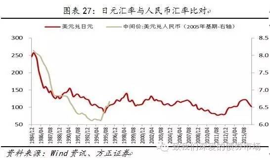 论人口拐点_楼市拐点十人谈