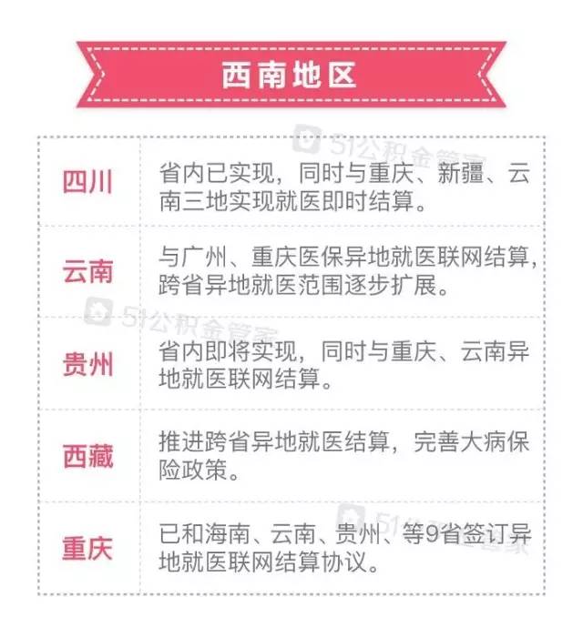 安置计算人口_人口普查(3)