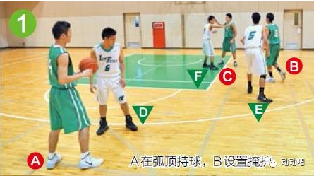 3v3篮球战术