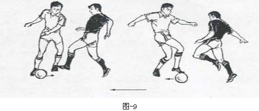 小学足球技术介绍