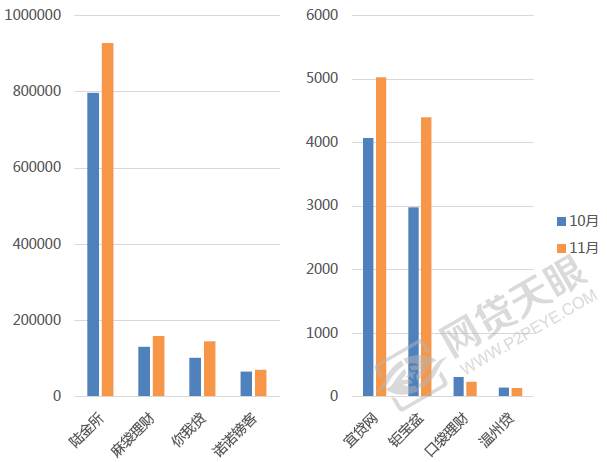 上海新增人口数量_中国人口年龄结构变化惊人 老龄化全球领先