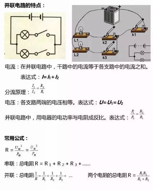 初中物理教学视频