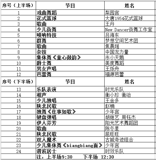 人口数上是什么字_常住人口登记卡是什么