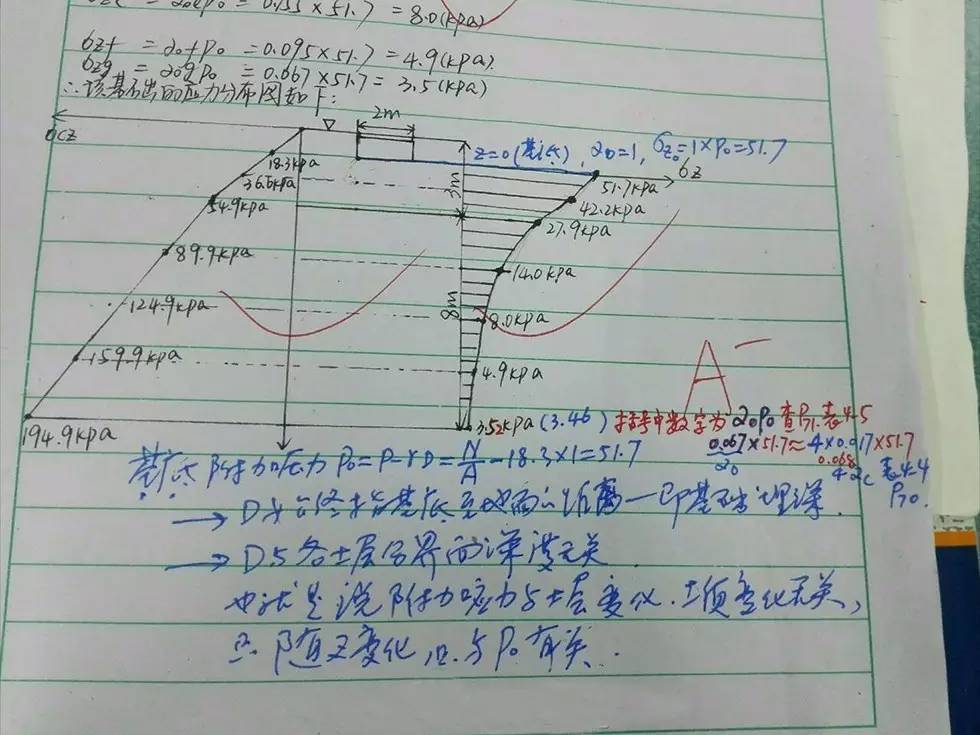 点赞!大学老师改作业帮学生写步骤