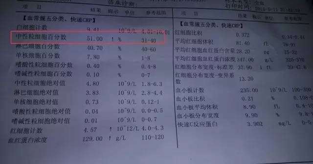 所以,解读报告要实事求是.