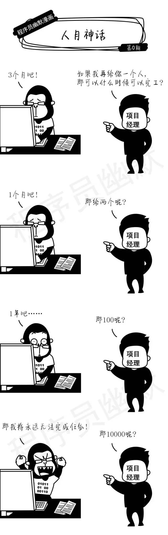 程序员幽默漫画:人月神话