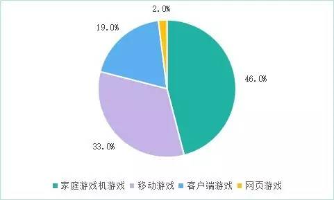 gdp等于本国要素在国内的收入_中国要素成本计GDP 定 时值本币(3)