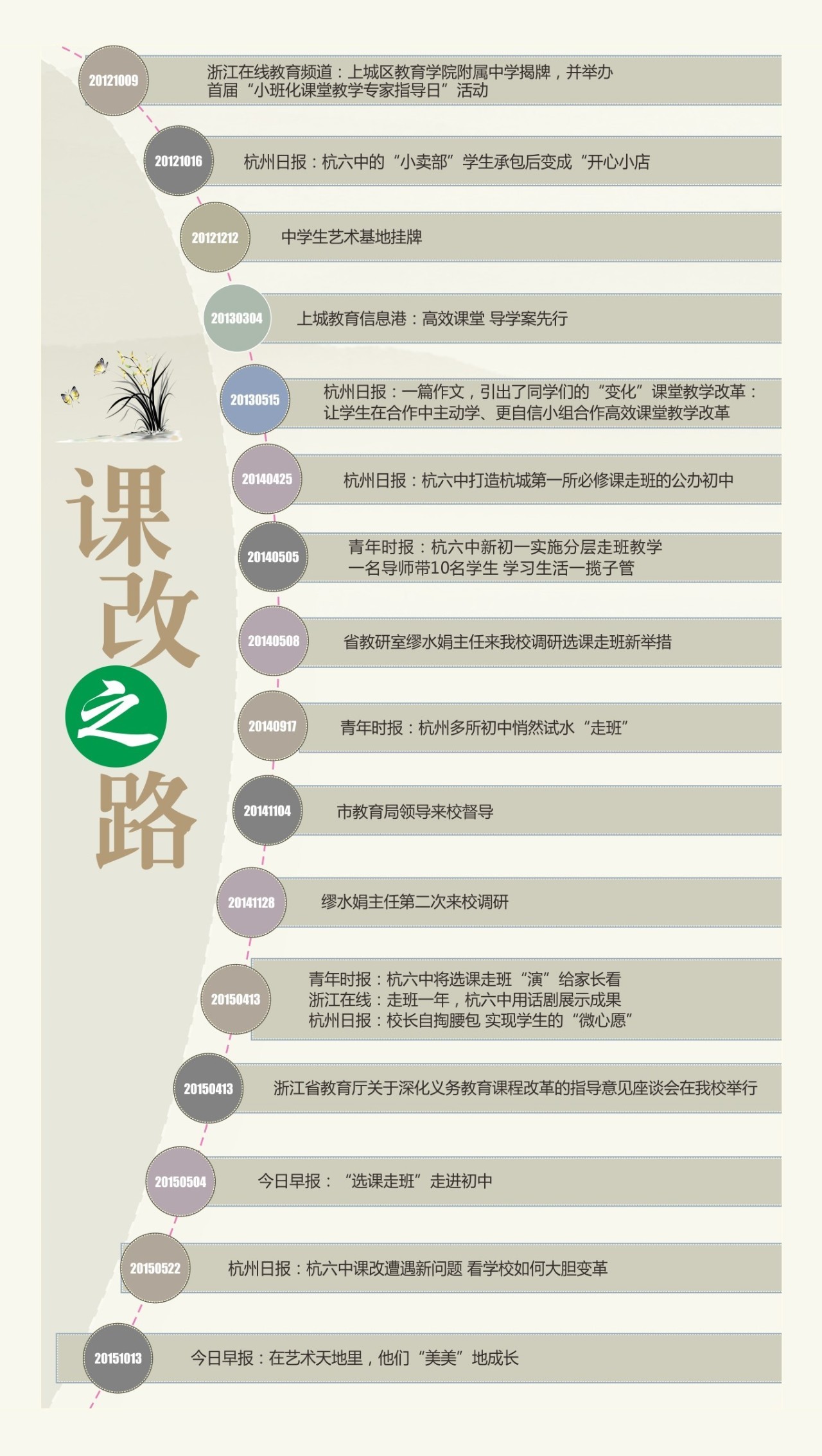 快治人口的正确写法_以前学的写字顺序竟然是错的 国家正式出台笔顺正确写法