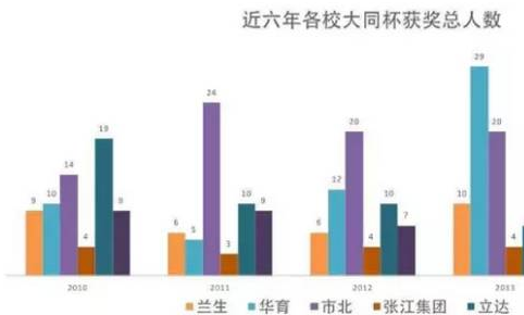 同煤集团gdp纳入大同市吗_北方三个省份,河北,山西与内蒙,论GDP谁更强(3)