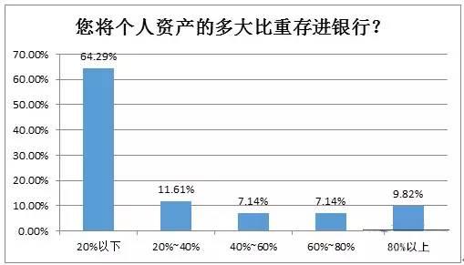 电影定期清除人口_人口贩卖电影