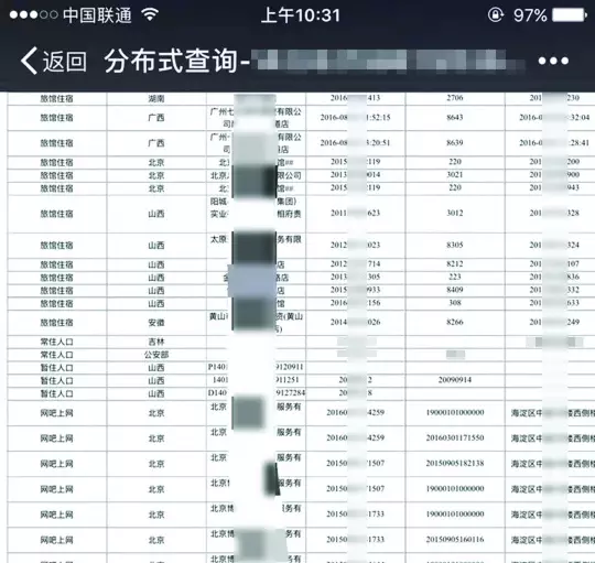 暂住人口查询网_【暂住人口信息查询】(2)