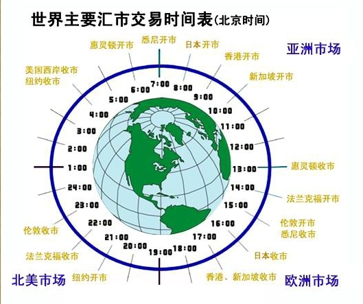 gdp公布时间_31省市区GDP公布 你的家乡排第几(3)