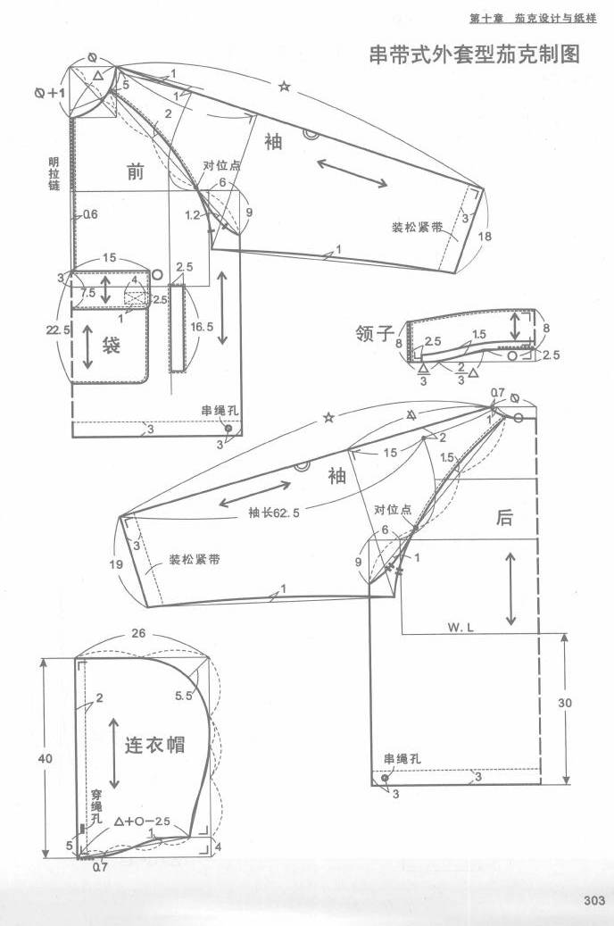 14款男士茄克的结构设计与纸样 男人必备款