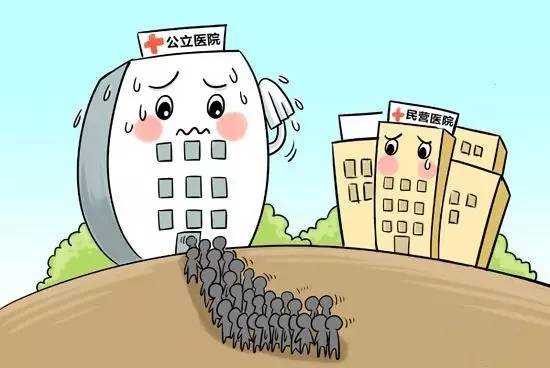 民营医院招聘_民营医院招聘(2)