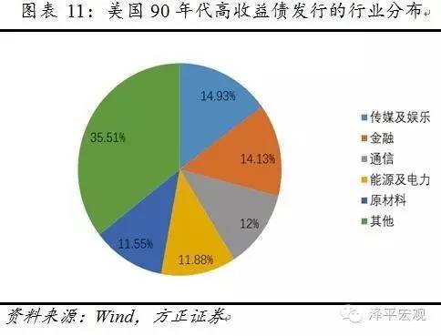 美国垃圾人口_美摄影师拍摄 垃圾埋人 照片 凸显垃圾泛滥问题 高清组图(3)