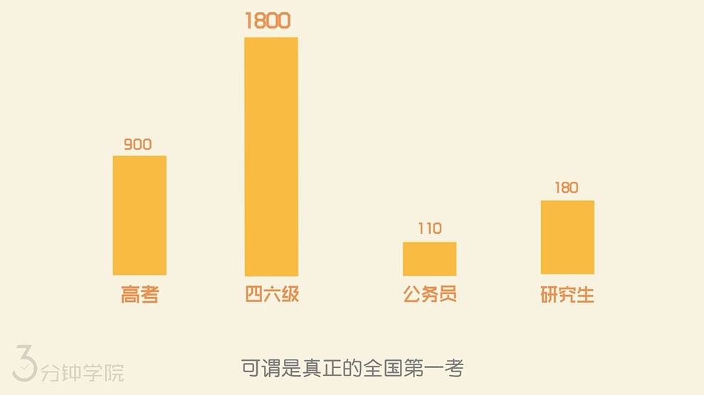 人口规模 英文_金砖五国经济增速 人均GDP及人口规模对比 发展差距加大(2)