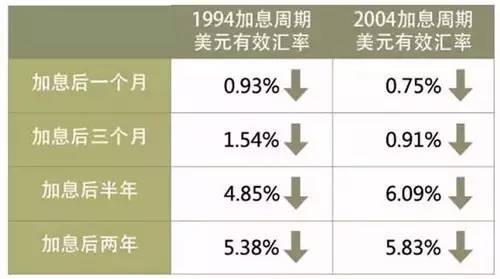 美国人口呀_美国人口