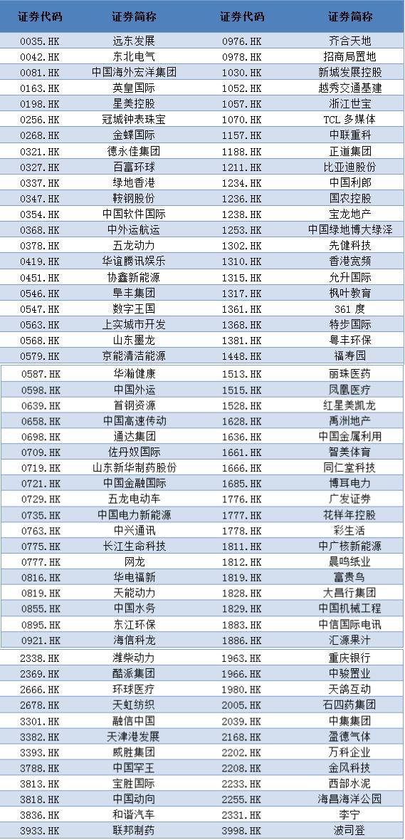 金沙GDP_中国10大富可敌国的省份 第1名直逼发达国家西班牙(2)