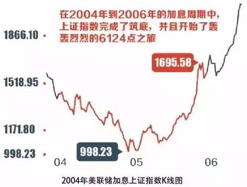 美国人口预估_美国人口