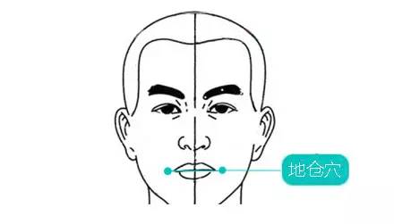 健康无小事,从现在就要关注起来 今天给大家介绍一个嘴边的穴位 地仓