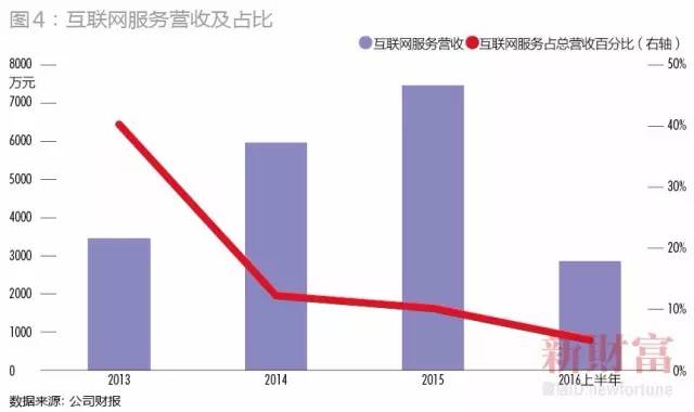 gdp是虚拟的东西_手拿东西的图片