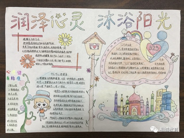 相城区中小学"润泽心灵 沐浴阳光"心理手抄报评比落下帷幕,   小编死