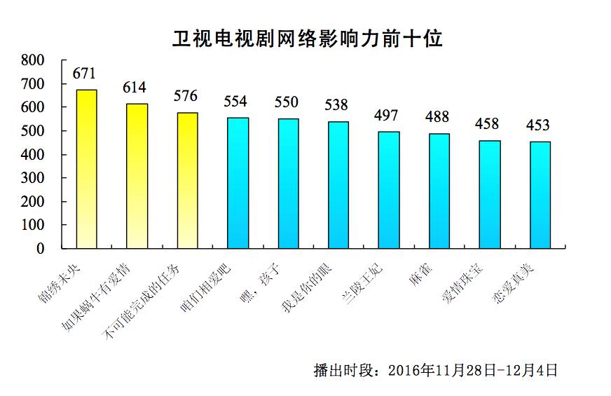 罗播人口_桂平各乡镇人口排行榜出炉,罗播竟然排在倒数(2)