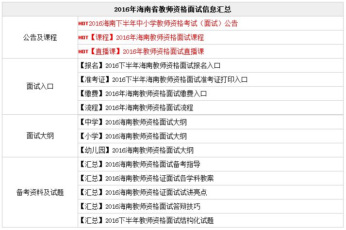 高校教师资格证面试教案模板_高校教师面试ppt_高校教师应聘试讲-教案模板