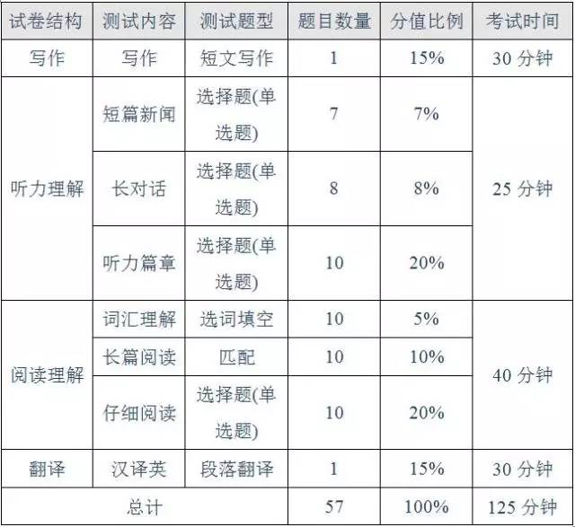 人口多的英文_中国人口多的图片(2)