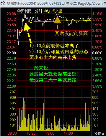 搭接率100%怎么处理_新老路基搭接处理图片(3)