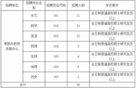 常熟梅李人口_常熟梅李控规图(2)