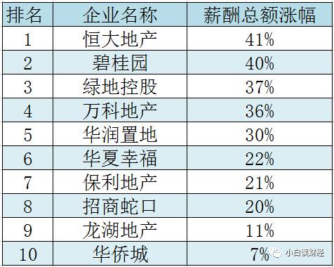 gdp和货币发行