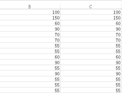 excel表格对一列的数字加一定大小的教程