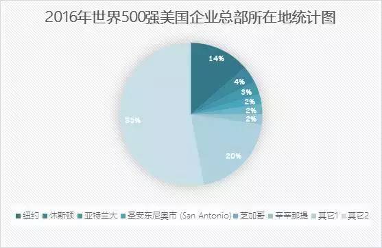 3500万人口_...男性比女性多近3500万人,未来此差异将不会改?-我国单身人口逼近(3)