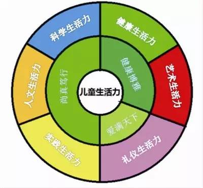 羽毛球教案体育教案_篮球教案体育教案_体育教案怎么写