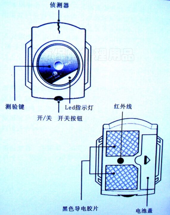 老公睡觉打呼影响我睡觉怎么办