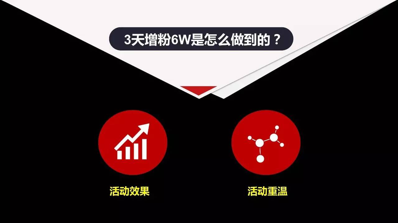 可以看片的vx公众号_vx公众号怎么赚钱_公众号和头条号哪个赚钱