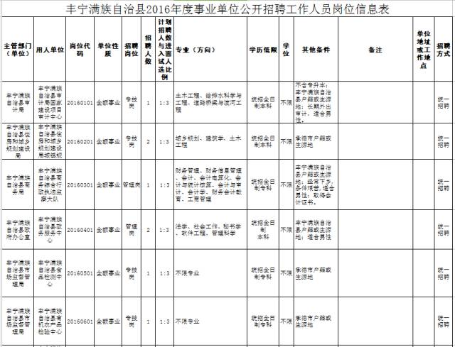 外地上学户籍属什么人口_上学图片卡通(3)