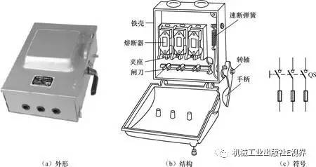 封闭式负荷开关的外形,结构与符号