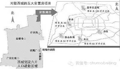 北京城六区人口_北京城六区地图