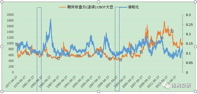 人口增长 经济发展_美国人口增长率增长,为何经济没有随之一起增长(3)