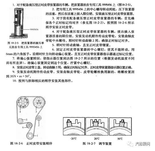 【汽车正时】沃尔沃s80l轿车2.8l/2.9l发动机正时皮带