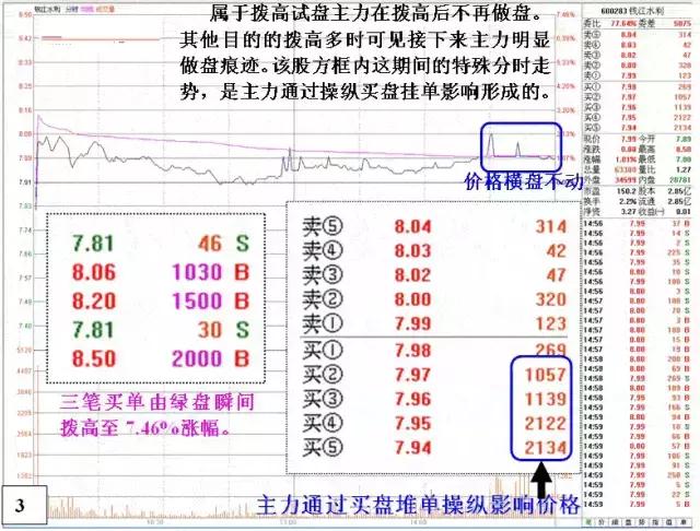 人口漏登地址措施_增加人口措施(3)